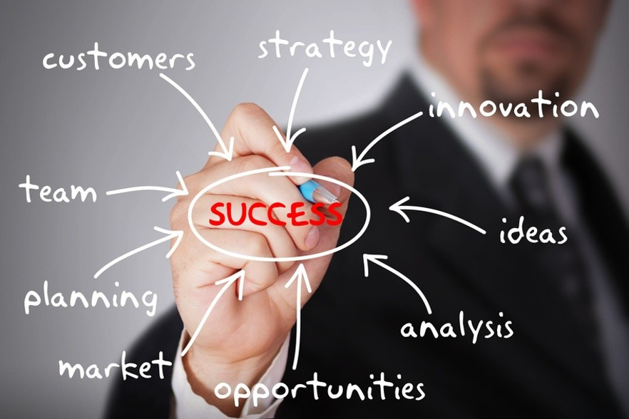 De 10 kritische succesfactoren van bid management